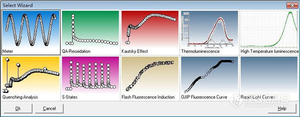 FL 6000雙調制葉綠素熒光儀