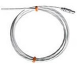 FireStingO2 光纖式氧氣測量儀