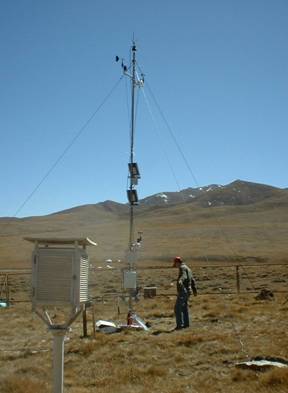 1000型波文比觀測系統