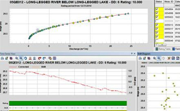 AQUARIUS水數據處理軟件