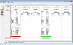AquaPen藻類葉綠素熒光測量儀