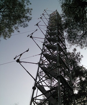 DJ-6515D 梯度氣象監測系統