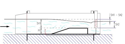 水槽式地表徑流測量系統