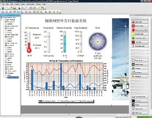 SA-IT03 物聯網野外實時數據系統