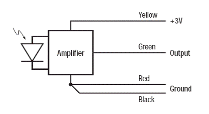 6450太陽輻射傳感器