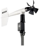 DJ-1030自動小氣候測量系統