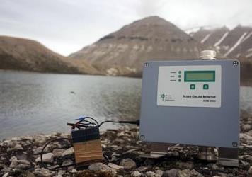 藻類在線監測儀