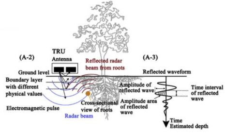 1590732428674606.png blob.png