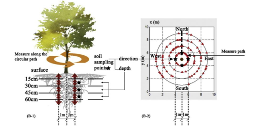 1590732475574052.png blob.png