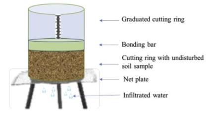 1590732589238236.png blob.png