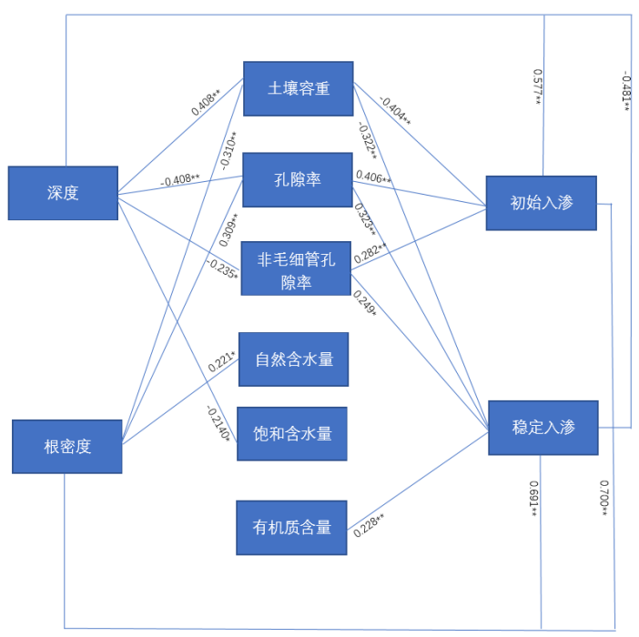 1590733179930451.png blob.png