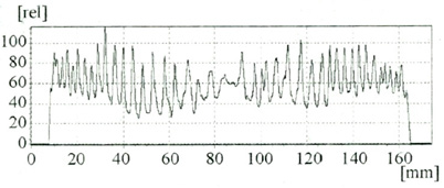 1616470420787055.png blob.png