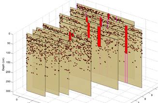 TRU樹木雷達檢測系統