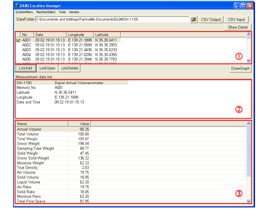 土壤三相測(cè)量