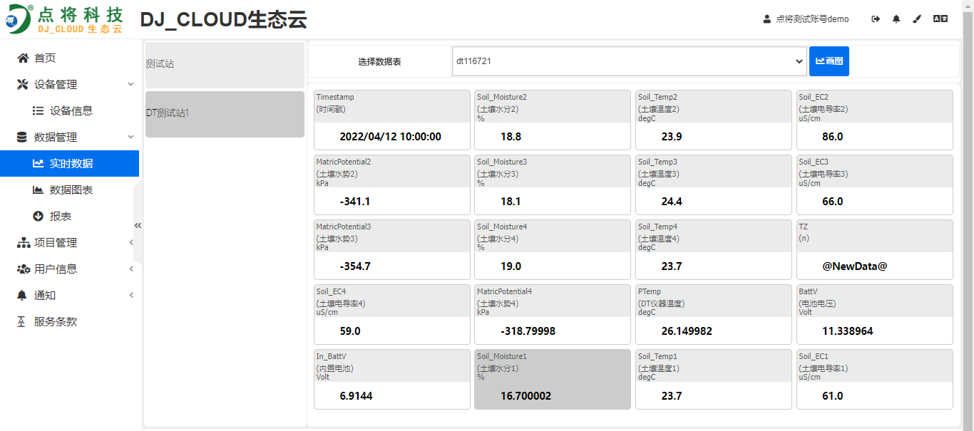 點(diǎn)將云平臺(tái)