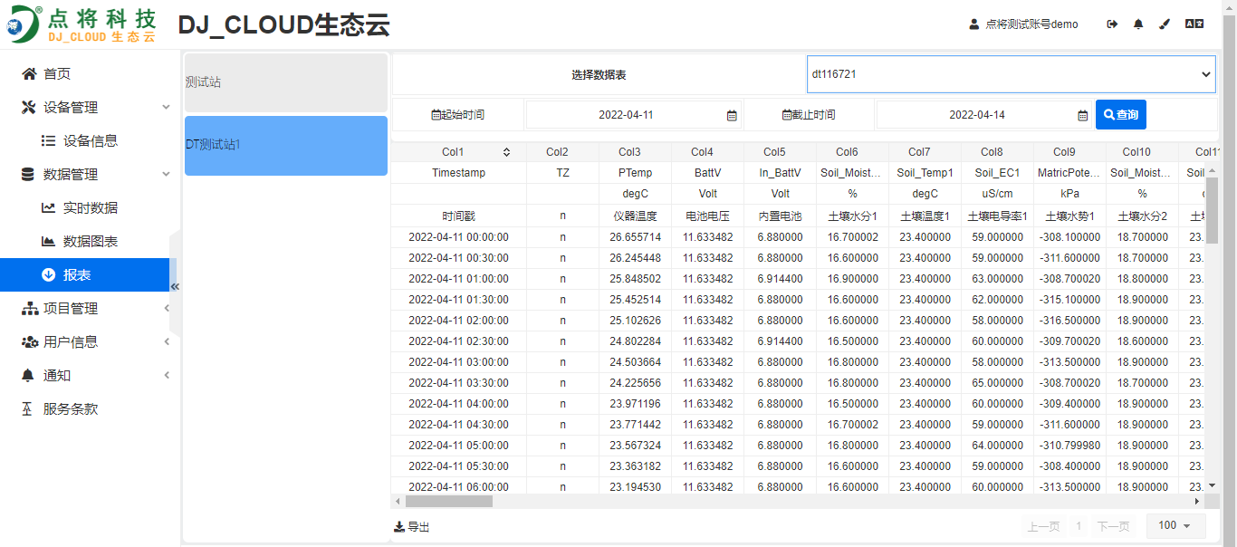 點(diǎn)將云平臺(tái)