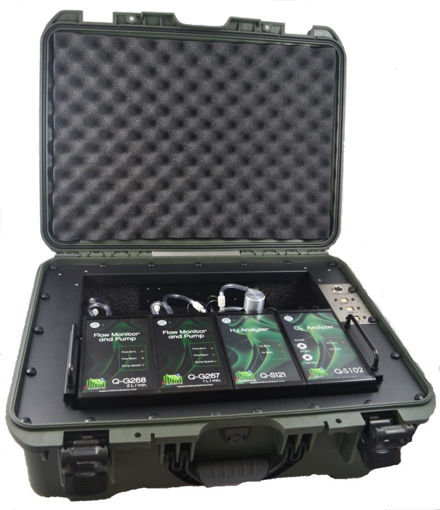 植物固氮測(cè)量系統(tǒng)