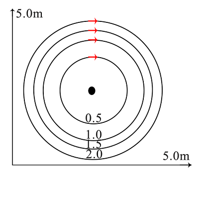 圖片關(guān)鍵詞 圖片關(guān)鍵詞