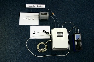 土壤污染調查系統