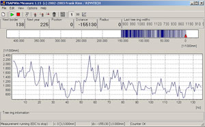 Lintab專業版樹木年輪分析儀在中國氣象科學研究院驗收成功