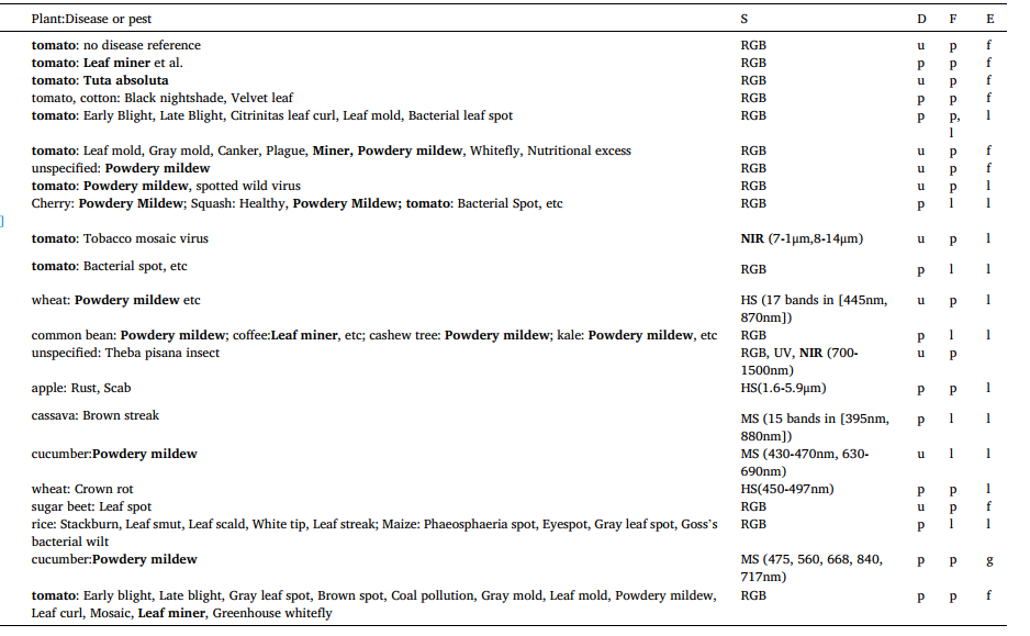 圖片關鍵詞 圖片關鍵詞