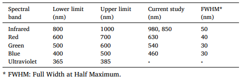圖片關鍵詞 圖片關鍵詞