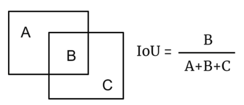 圖片關鍵詞 圖片關鍵詞
