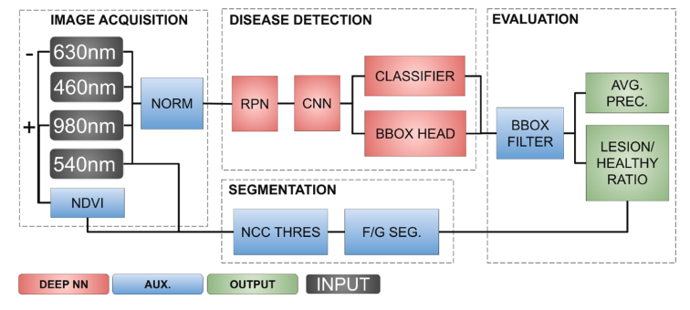 圖片關鍵詞 圖片關鍵詞