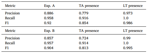 圖片關鍵詞 圖片關鍵詞