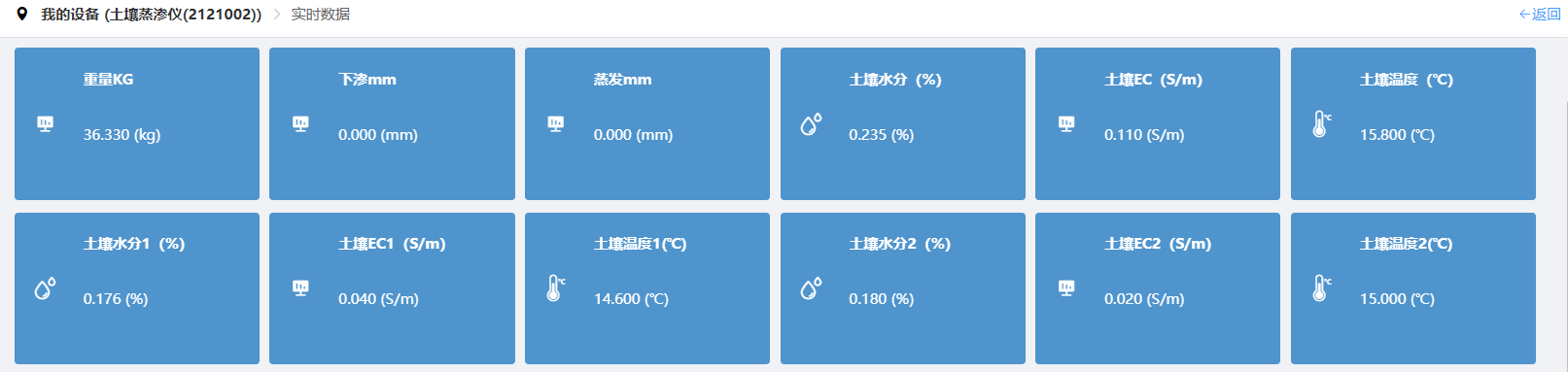 蒸滲云平臺數據