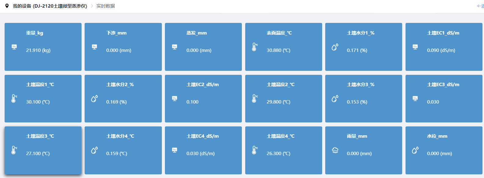 蒸滲云平臺數據