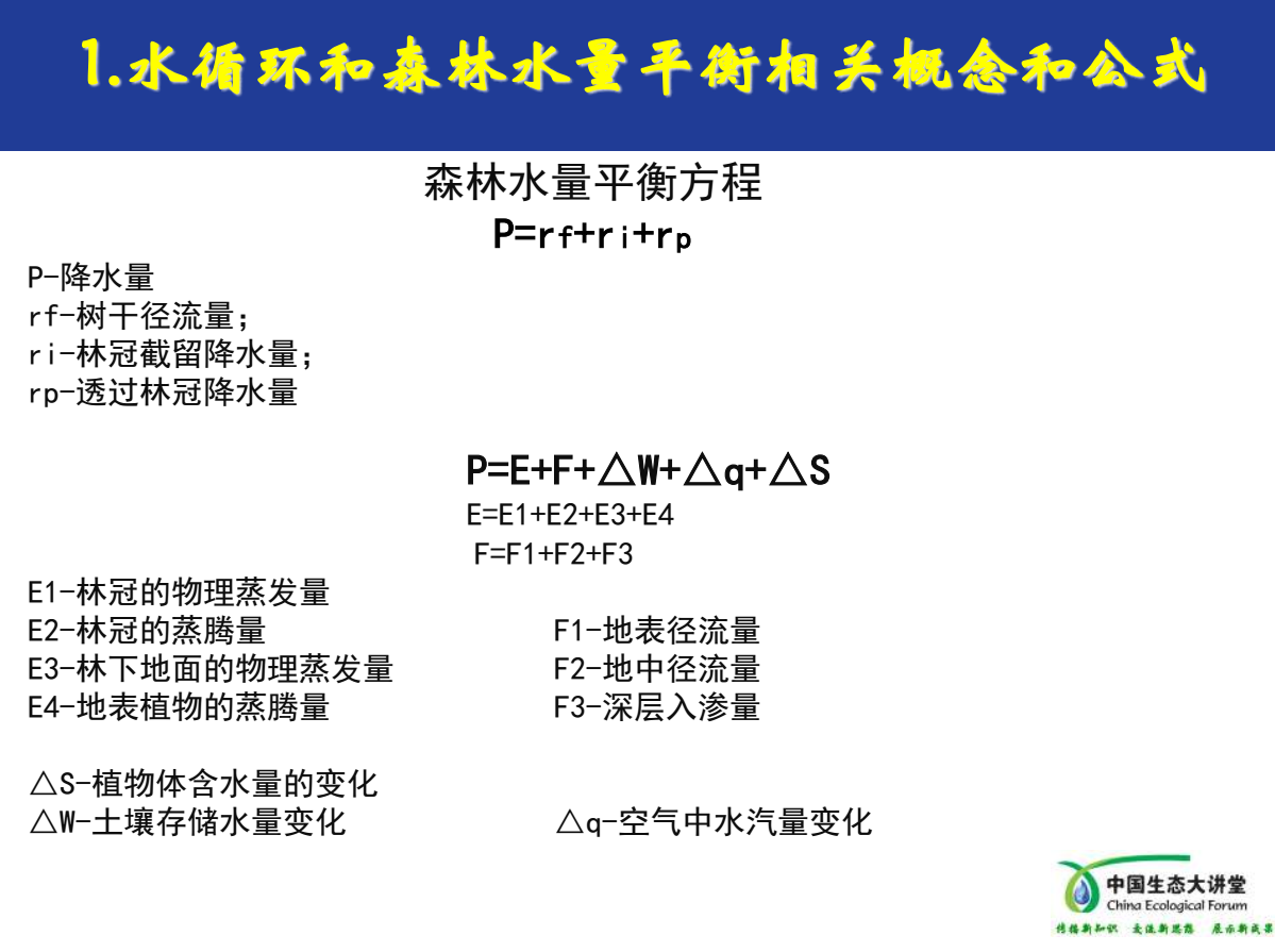 森林水量平衡方程