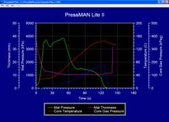 在線木材溫度和壓力監測系統