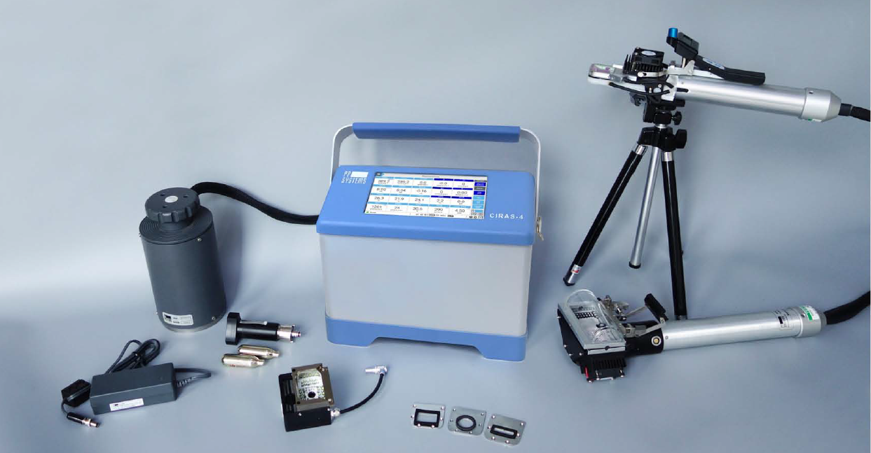 光合作用測定系統