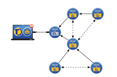 溫濕度數據記錄儀
