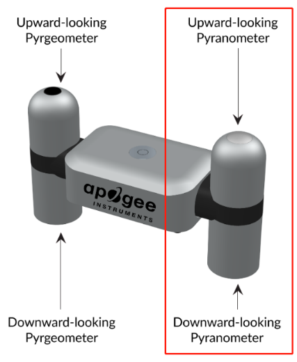 日照輻射強度計