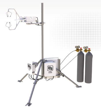 閉路渦動協方差測量系統