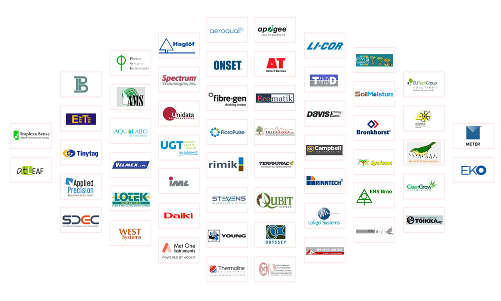 點將科技&合作伙伴