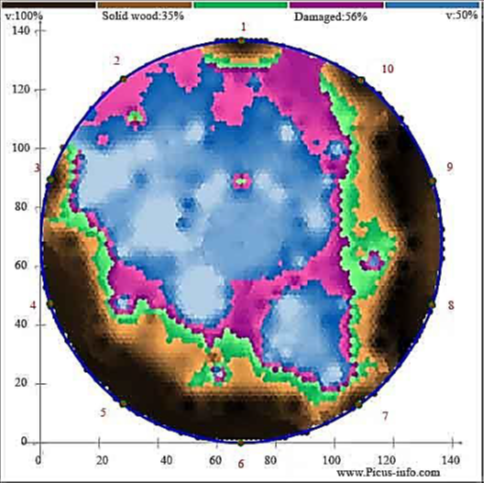 圖片關(guān)鍵詞 圖片關(guān)鍵詞