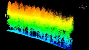 激光雷達技術 激光雷達技術