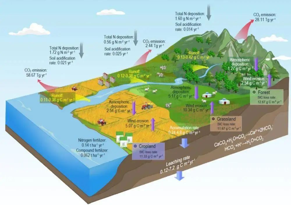 圖片關鍵詞 圖片關鍵詞