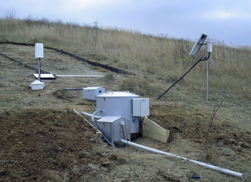 土壤水蝕測(cè)量系統(tǒng)