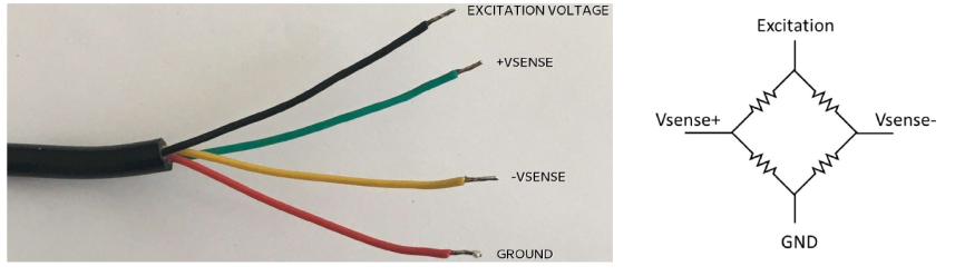 水勢(shì)傳感器