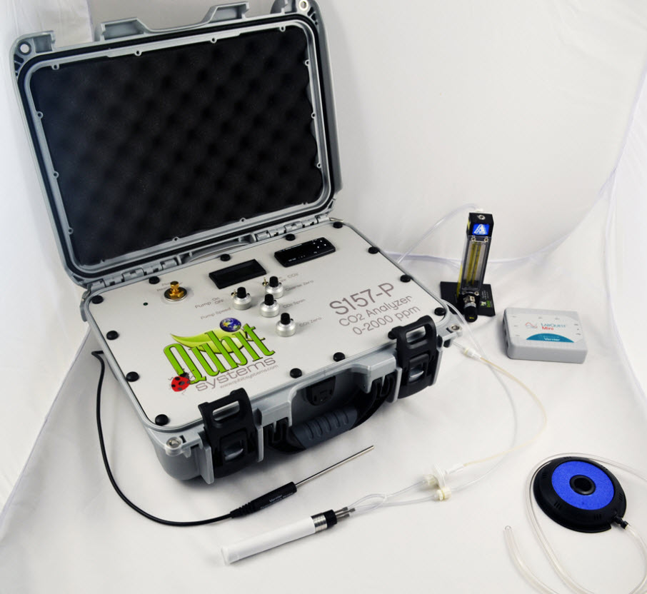 水中CO2測量系統
